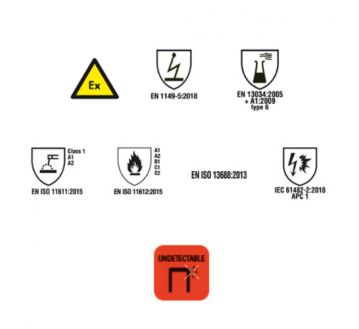 Pantalon de travail multirisques RING by Cofra